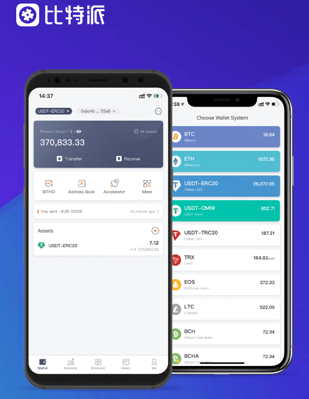 环保